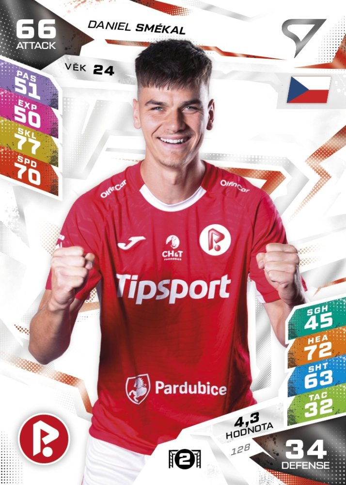 FKP DANIEL SMÉKAL Chance Liga 2026/27 Duel